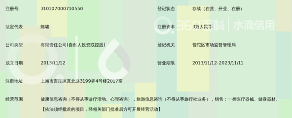 上海逸野健康信息咨询 您身边的专业健康管理顾问