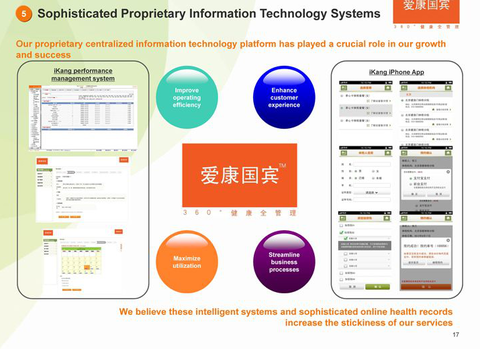 诺亚财富股东的健康管理新视角 投资与生活质量的平衡