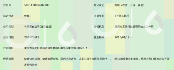 重庆伊西斯健康管理_360百科