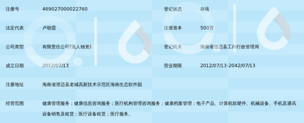 海南熙康健康管理